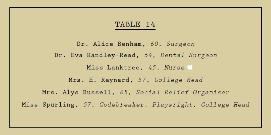 table-card-14